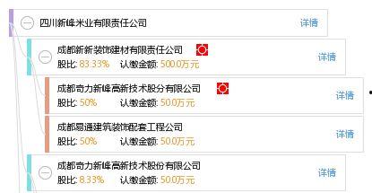 星峰社新品爆料最新消息,新品大揭秘，引领潮流新趋势