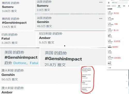 原神外网最新爆料网站,新角色、新地图及重大更新前瞻