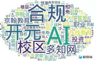 315教育爆料最新消息,揭秘教育行业潜规则，家长学生权益受损真相曝光