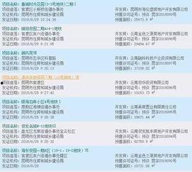 昆明楼盘爆料信息网最新,最新动态一网打尽！