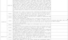 爆料土豪大海视频大全最新,视频大全背后的奢华生活