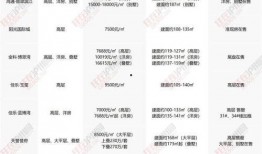 三月军需爆料最新消息,最新装备动态与战略解析