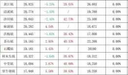 铜仁万山区最新爆料新闻,最新爆料揭示惊人真相