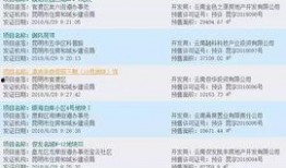 昆明楼盘爆料信息网最新,最新动态一网打尽！