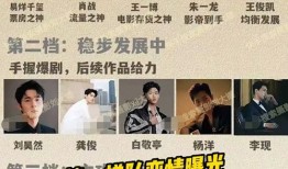 刘大锤最新爆料顶流恋情,甜蜜互动引粉丝热议