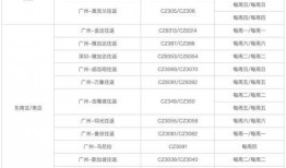三月军需爆料最新消息,最新装备动态与战略解析