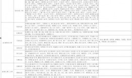 建国汽车爆料视频大全最新,揭秘行业幕后真相