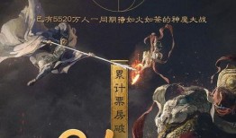 封神导演最新爆料是谁,神秘角色幕后真相曝光！