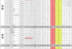 冒险王最新爆料五月,探寻神秘古墓，揭开千年之谜
