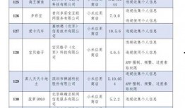 315教育爆料最新消息,揭秘教育行业潜规则，家长学生权益受损真相曝光