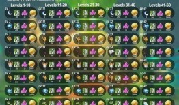 原神最新消息爆料网页版,探索全新游戏体验，跨平台畅玩即将开启！