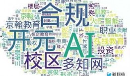 315教育爆料最新消息,揭秘教育行业潜规则，家长学生权益受损真相曝光