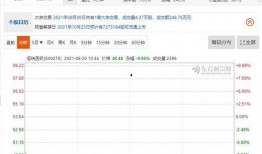 恒瑞医药最新爆料信息,突破性新药研发进展及市场动态解析